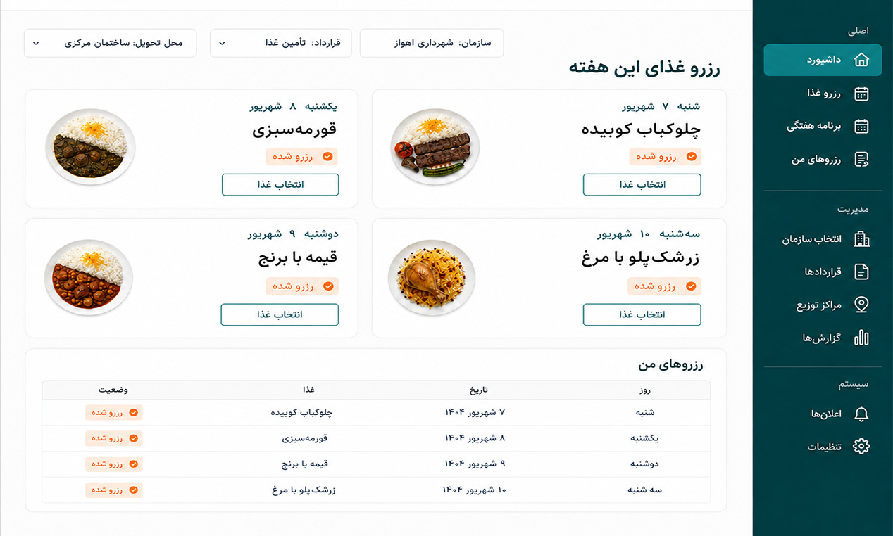 سامانه مدیریت سلف‌سرویس شهرداری اهواز